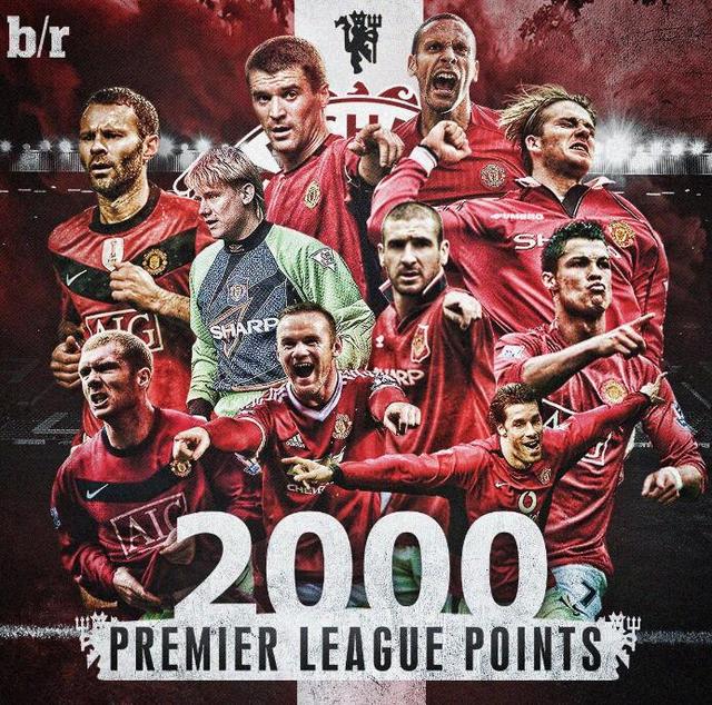 新评估自己 新评估自己